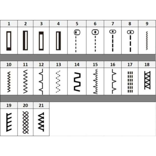 Veritas JSB21 - Machine à Coudre 3 Veritas JSB21 - Machine à Coudre – Image 3