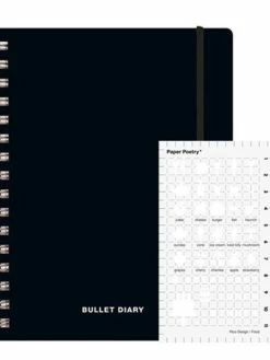 Rico Design Agenda Bullet Journal à Spirales 96 Feuilles + Pochoir Food