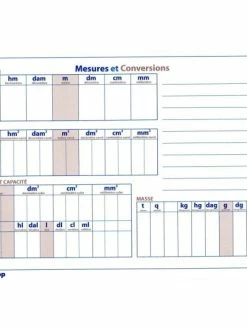 JPC Créations Ardoise - Mesures Et Conversions
