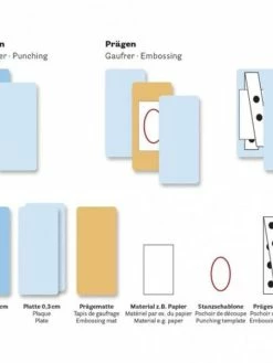 Rayher Mini Machine De Découpe Et Embossage 7,5 X 16,5 Cm -V-Zug shop mini machine de decoupe et embossage 75 x 165 cm p 3