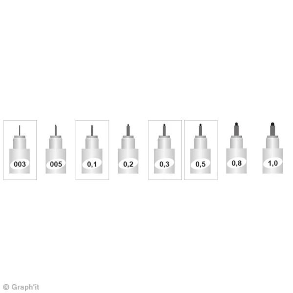 Pochette De 4 Feutres Fins Noirs - Graph'it Fine Liner 4 Pochette De 4 Feutres Fins Noirs - Graph'it Fine Liner – Image 4